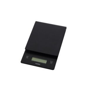 Hario waga do alternatyw